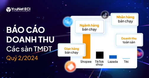  &quot;Cuộc chiến&quot; thương mại điện tử: Shopee và TikTok Shop &quot;thống lĩnh&quot; thị trường 第1张