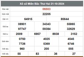 Kết quả xổ số hôm nay ngày 22/10/2024