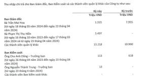 Thù lao, thu nhập những &quot;cánh tay phải&quot; tỷ phú số 1 Việt Nam gây bất ngờ  第2张