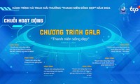  Nam sinh Hà Nội liên tục dẫn đầu, bất ngờ phải nhờ câu hỏi phụ giành vòng nguyệt quế Olympia 第10张