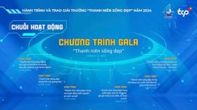  Hành trình và trao giải thưởng &apos;Thanh niên sống đẹp&apos; năm 2024 