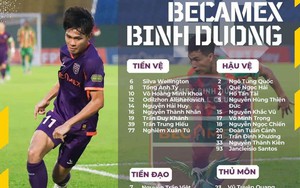 Highlight bóng đá B.Bình Dương - Hải Phòng: VAR vào cuộc, Tiến Linh ghi bàn thứ 3  第6张