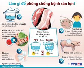 Đau ngực, ho nhiều hoá ra mắc sán lợn  第2张