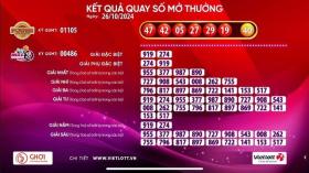  Một vé số Vietlott trúng giải Jackpot 1 trị giá hàng trăm tỷ đồng 