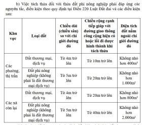 Hà Nội tăng diện tích tách thửa đất tối thiểu từ 30 m2 lên 50  第2张